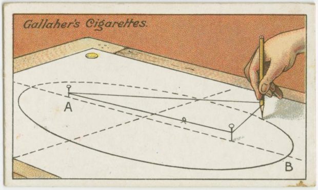 20 Genius Vintage Life Hacks From The 1900s That Are Still Applicable Today (Part 2)