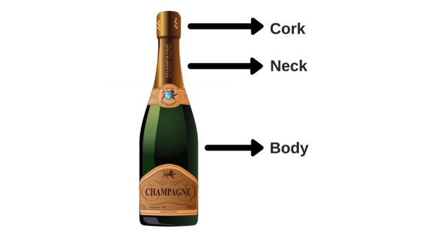 How to Uncork a Champagne Bottle Using Champagne Saber?