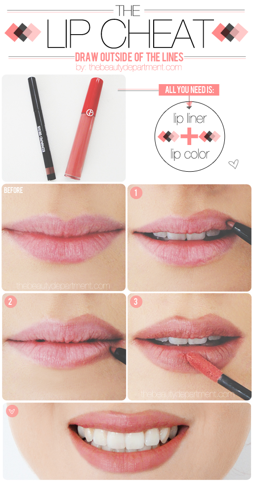 thebeautydepartment.com-the-lip-cheat