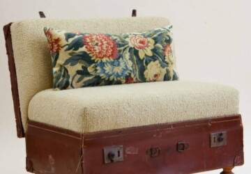 40 Creative ways of using Old Suitcases -