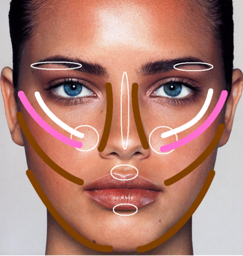Image result for bronzer makeup image