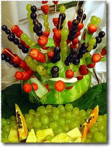 Ideas for Fruit decoration (10)