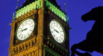 Beautiful Photos of England