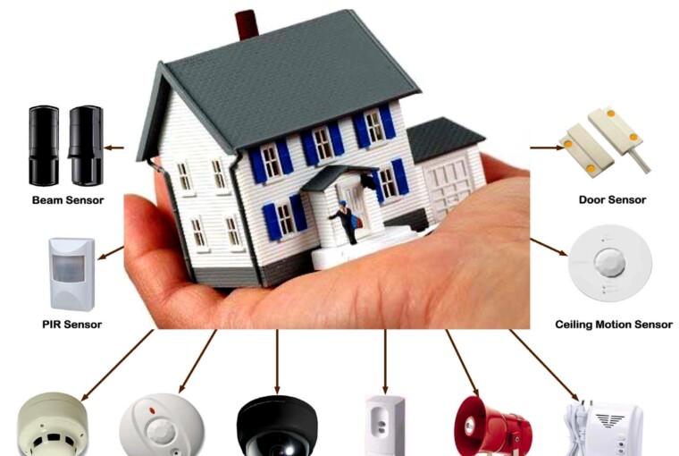 How to Install a DIY Security System Yourself -