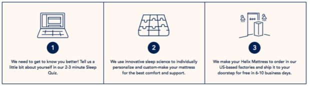 Mattress Companies with the Best Referral Programs - wink beds, value, the naked mattress, sleep, money, mattress, leesa, helix, eight sleep, companies, casper mattress, cash, amerisleep