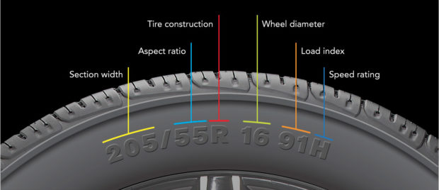 4 Tips To Shopping Online For Tires - tires, tips, shopping online, car