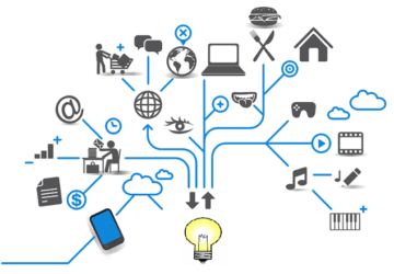 How Smart Devices Are Changing Our Homes - snart devices, machine learning, internet of things, home