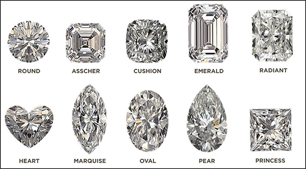 Know About Several Diamond Cut Types - triangle cut, shape, round cut, radiant cut, princess cut, pear cut, oval cut, marquise cut, jewelry, half moon cut, emerald cut, diamond, cut types, cushion cut, asscher cut