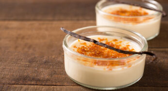 Chai Recipes For Desserts (Part 2)