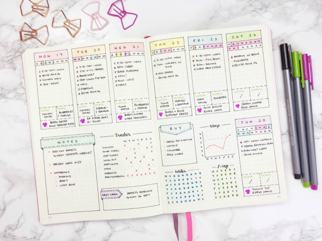 16  Bullet Journal Page Ideas To Inspire Your Next Entry - DIY planners, Bullet Journal Monthly Spread Ideas, Bullet Journal Ideas, Bullet Journal