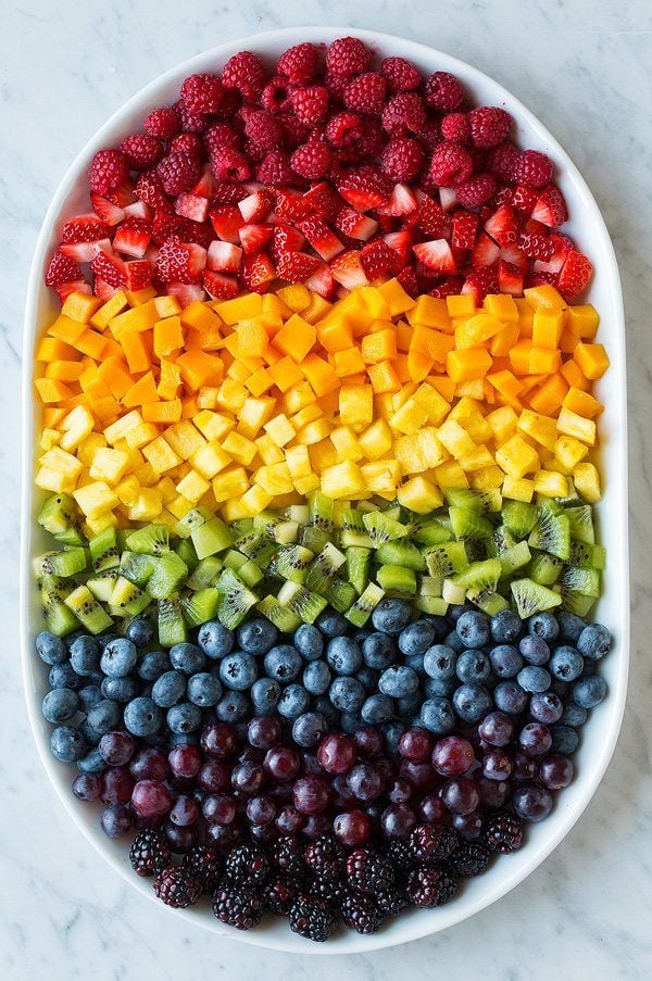 The Ultimate Fruit Platter Ideas - Fruit Platter Ideas, fruit ideas, fruit dessert