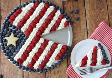 The Best Delicious 4th Of July Dessert Ideas and Recipes (Part 1) - 4th of July recipes, 4th of July desserts, 4th Of July Dessert Ideas