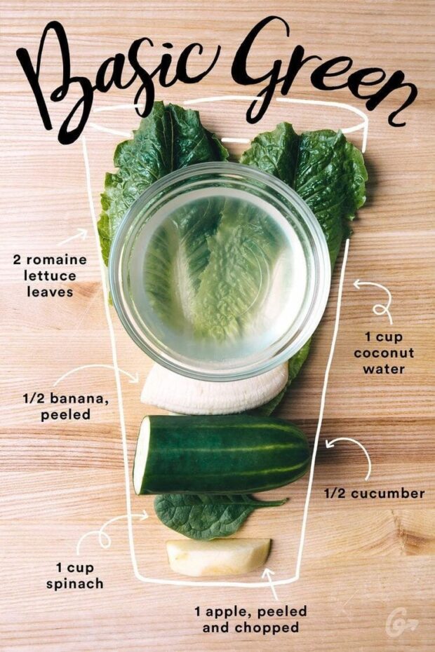 The Best Green Smoothie Recipes: 15 Great Ideas (Part 1)