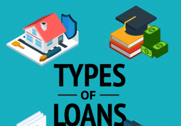 What Are the Types of Loans? The Beginners Guide to Different Loans - payday loan, money, loan, credit score