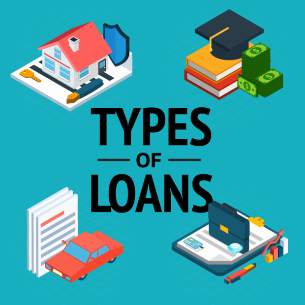 What Are the Types of Loans? The Beginners Guide to Different Loans - payday loan, money, loan, credit score