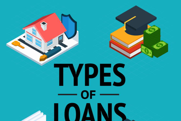 What Are the Types of Loans? The Beginners Guide to Different Loans - payday loan, money, loan, credit score