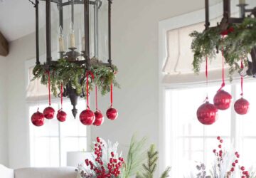 24 Christmas Decoration Ideas In All Shades Of Red - Rustic Christmas Decoration Ideas, red Christmas Decoration Ideas, DIY Christmas Decoration Ideas, christmas decoration ideas