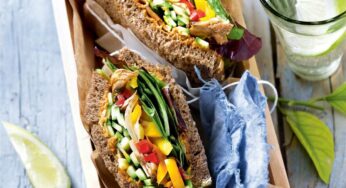 6 Healthy Breakfasts To Start the Day Properly (Part II)