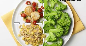 Do You Know the Healthy Plate Method?