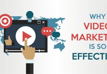 Want to Increase Leads? Try Video Marketing! - video, marketing, bussines