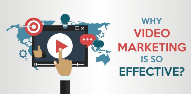 Want to Increase Leads? Try Video Marketing! - video, marketing, bussines