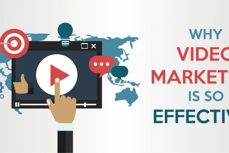 Want to Increase Leads? Try Video Marketing! - video, marketing, bussines