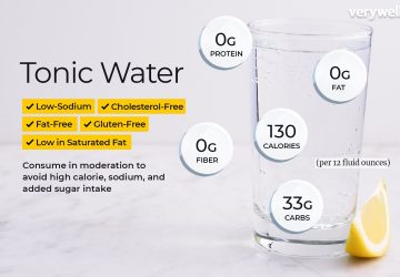 Benefits Of Drinking Tonic Water - water, tonik, reduce, fever, drinking, benefits