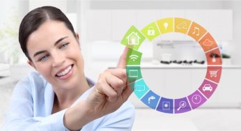 5 Phases of History Showing How Home Automation Has Evolved