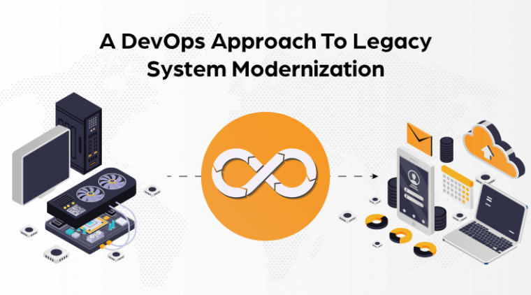 Legacy System Modernization: 3 Success Stories and Practical Tips Legacy System Modernization: 3 Success Stories and Practical Tips - software