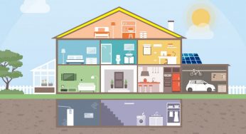 The 3 Things To Update In Your Home For Greater Efficiency