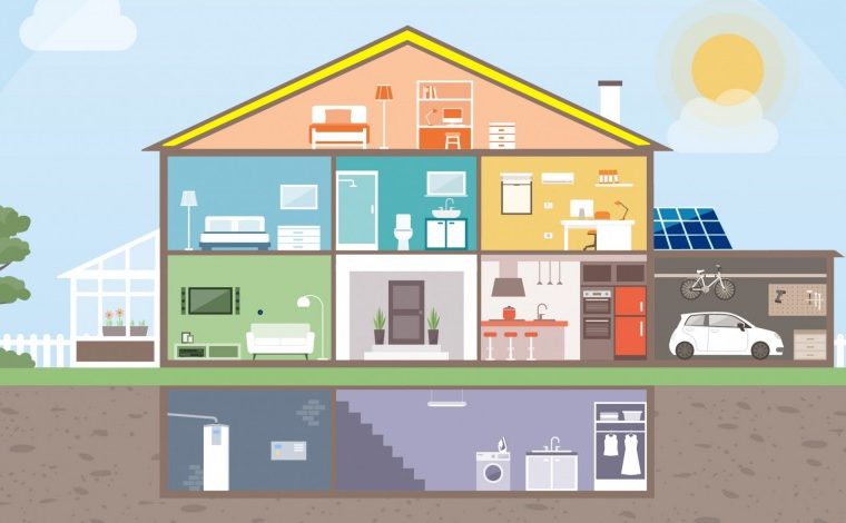 The 3 Things To Update In Your Home For Greater Efficiency The 3 Things To Update In Your Home For Greater Efficiency - water heater, water fixtures, home, efficiency, air conditioning