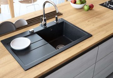 Choosing The Best Kitchen Sink For Your Home - type of sinks, sink, kitchen, interior design