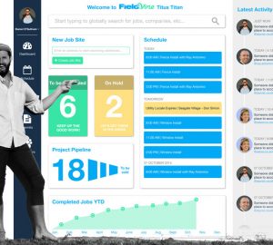 How to Create Better Dashboards - technology, dashboard