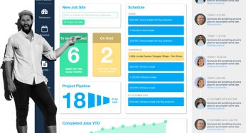 How to Create Better Dashboards
