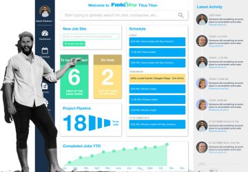 How to Create Better Dashboards - technology, dashboard