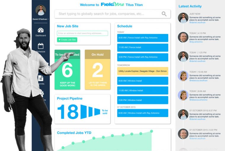 How to Create Better Dashboards How to Create Better Dashboards - technology, dashboard