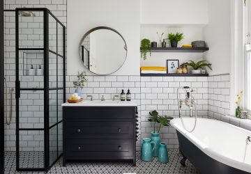 Questions to Ask Yourself Before Bathroom Remodel - Storage, remodel, budget, bathroom
