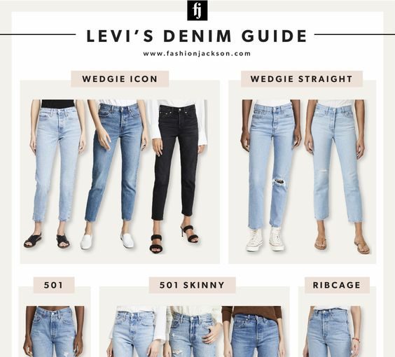 How Levi's 501 jeans became cult? How Levi's 501 jeans became cult? - style motivation, style, Levi's Jeans, jeans, fashion style, fashion