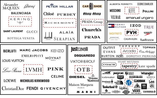 Combining Top Designer Brands 2023–2024 With the Trend for Comfort - logo, fabrics, designer, comfort, clothes, brands